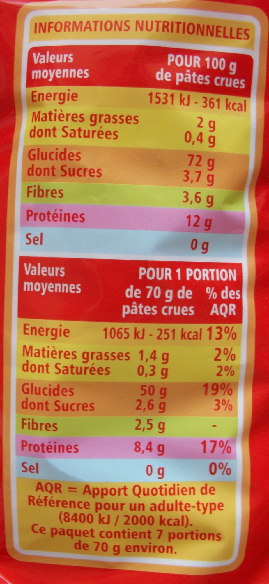 Casino Gansettes - pates de qualité supérieure packshot