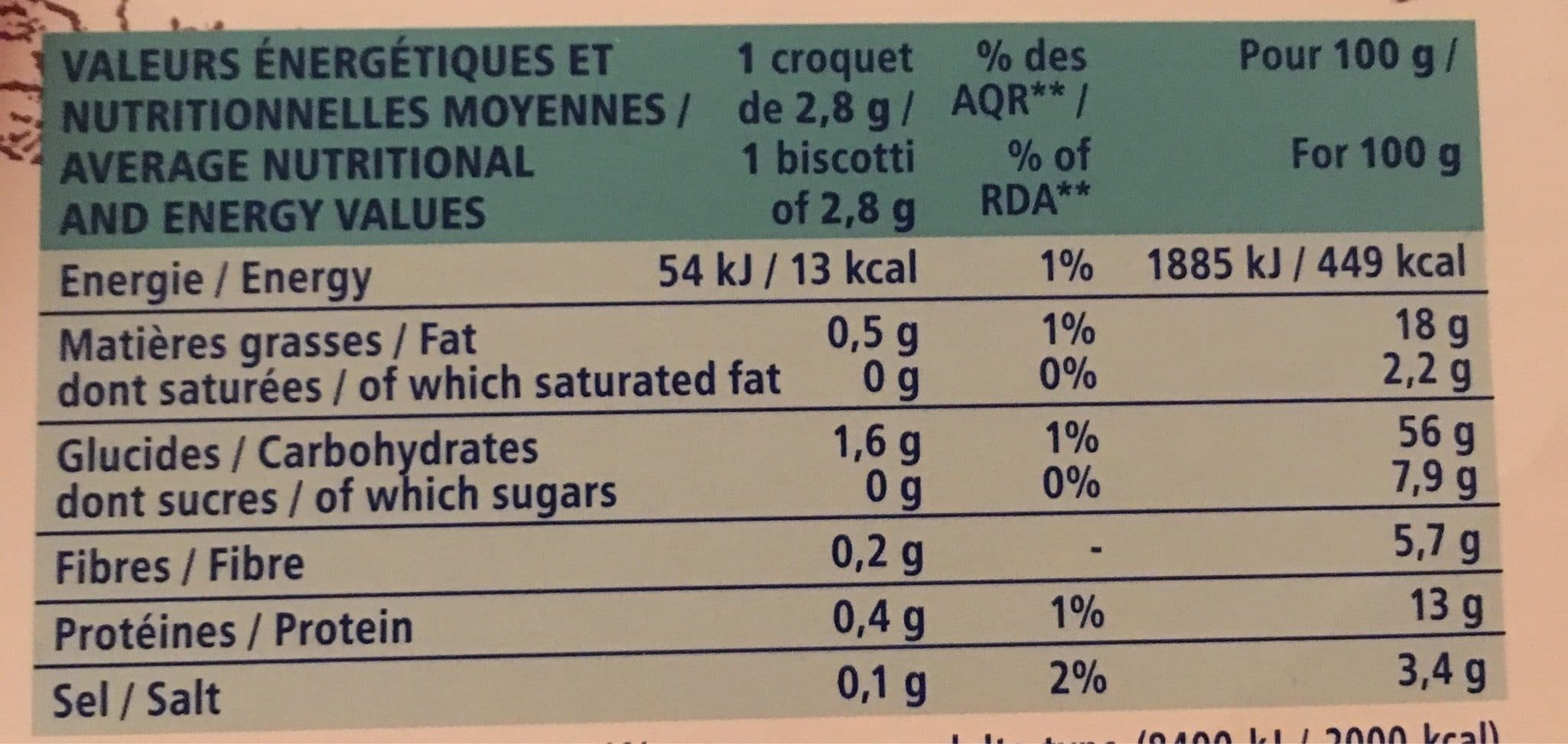 Guichard Perrachon Croquets aux olives de Nyons AOP 75g Guichard Perrachon packshot