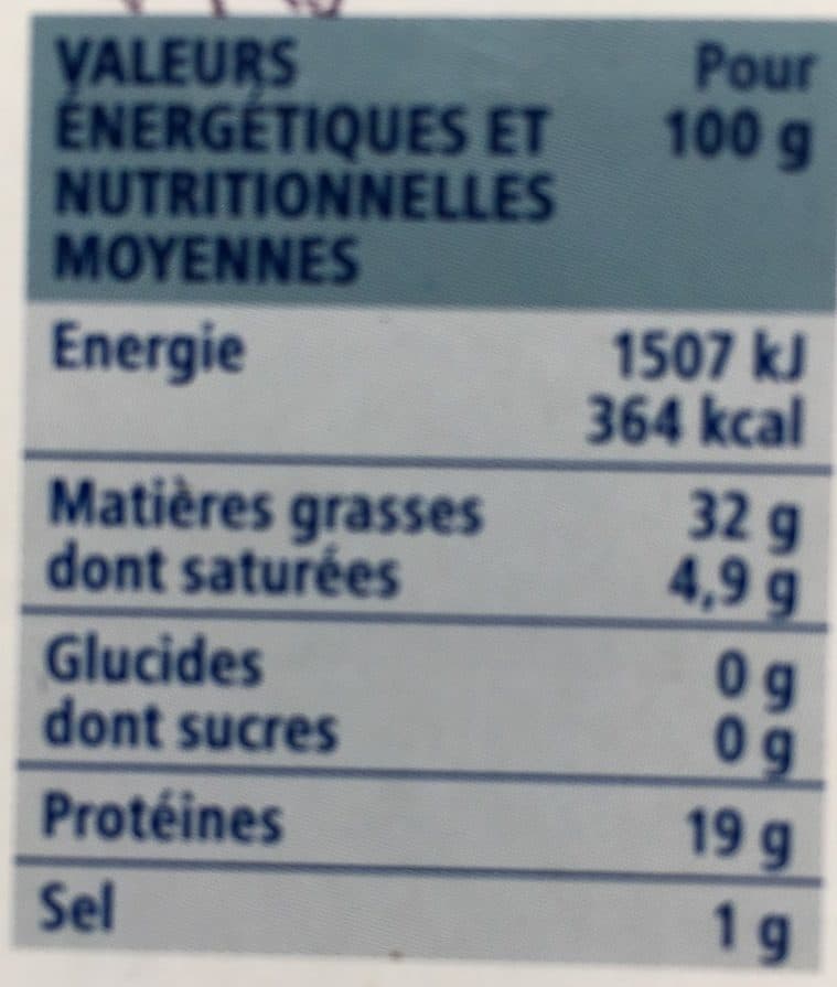 Guichard Perrachon Sardines à l'ancienne au piment à l'huile d'olive vierge extra packshot