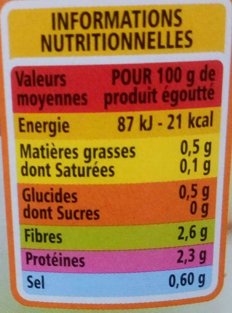 Casino Champignons de Paris ENTIERS 1er CHOIX packshot