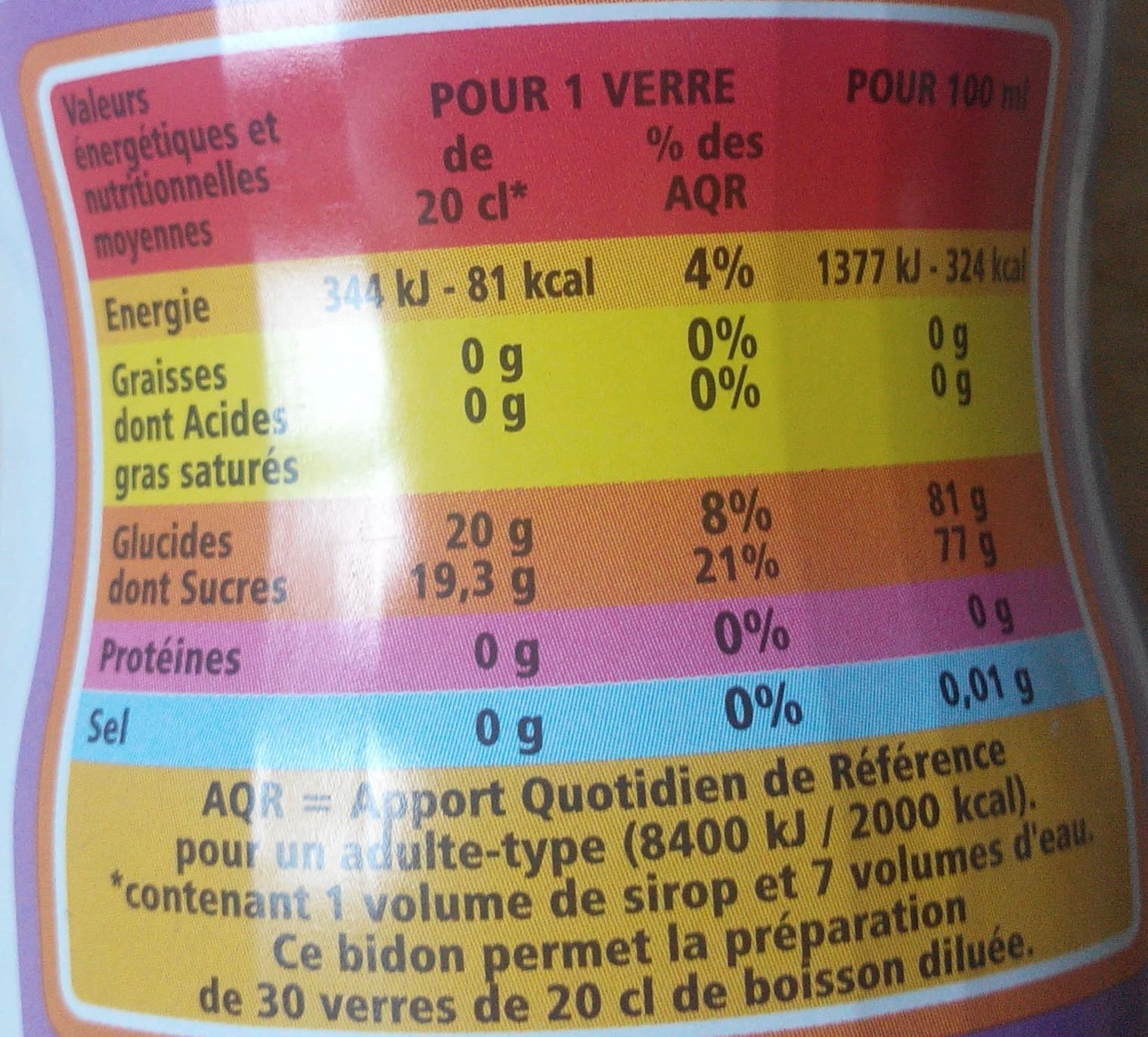 Casino Sirop de cassis packshot