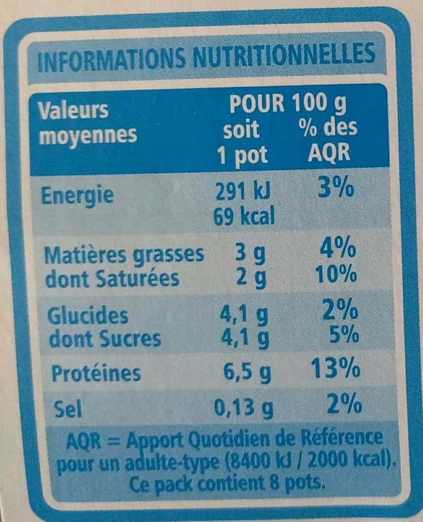 Casino Fromage blanc 60Cal.100g packshot