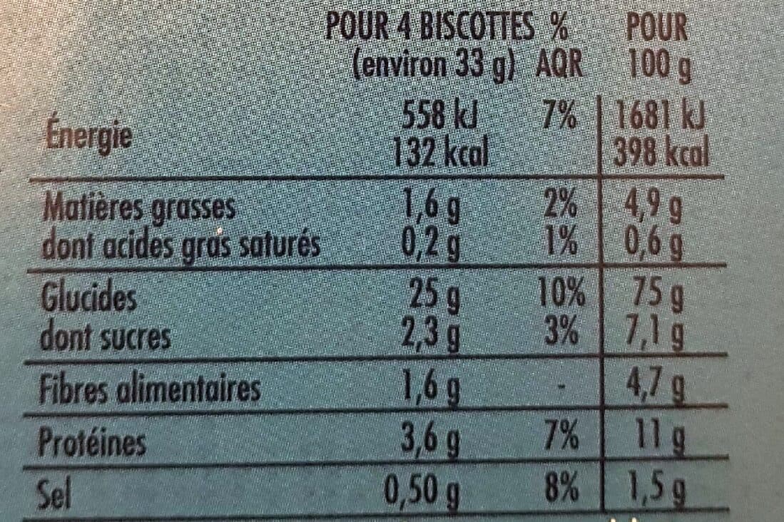 Casino Biscottes au froment 36 Tranches packshot