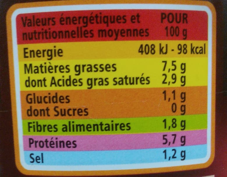 Casino Choucroute royale au vin blanc packshot