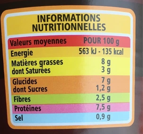 Casino Saucisses aux Lentilles à la graisse d'oie packshot