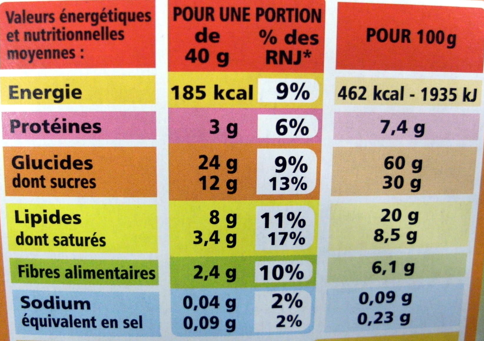 Casino Casino croustillant aux céréales et aux fruits packshot