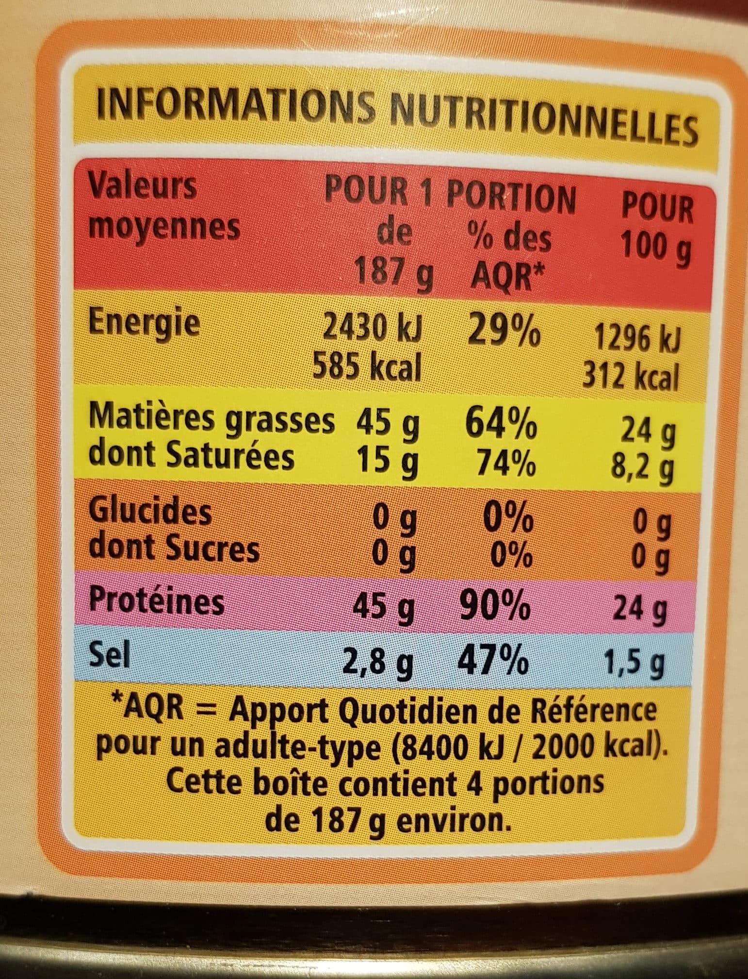 Casino Confit de Canard du Sud-Ouest packshot
