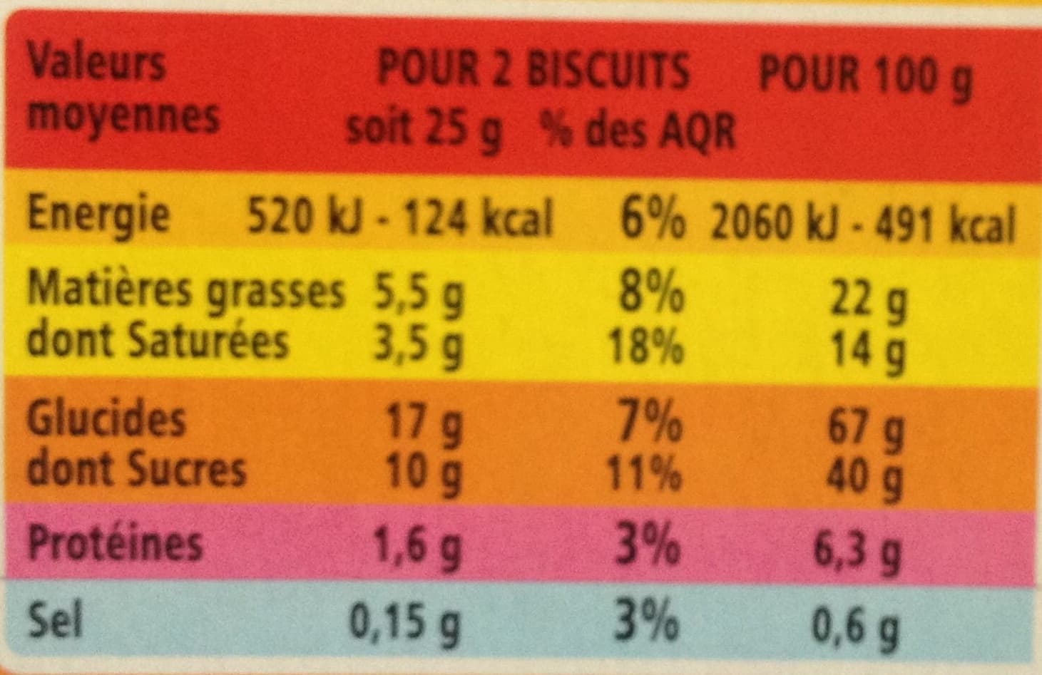 Casino Biscuits Mention Bien Chocolat au lait packshot