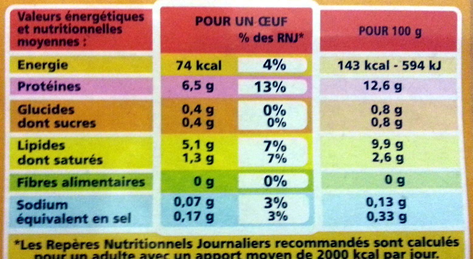 Casino 20 Oeufs frais datés du jour de ponte - moyen packshot