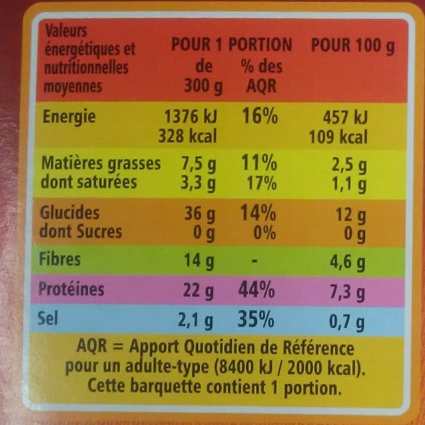 Casino Sauté d'agneau aux flageolets verts et ses légumes packshot
