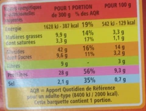 Casino Lapin aux deux moutardes et riz packshot