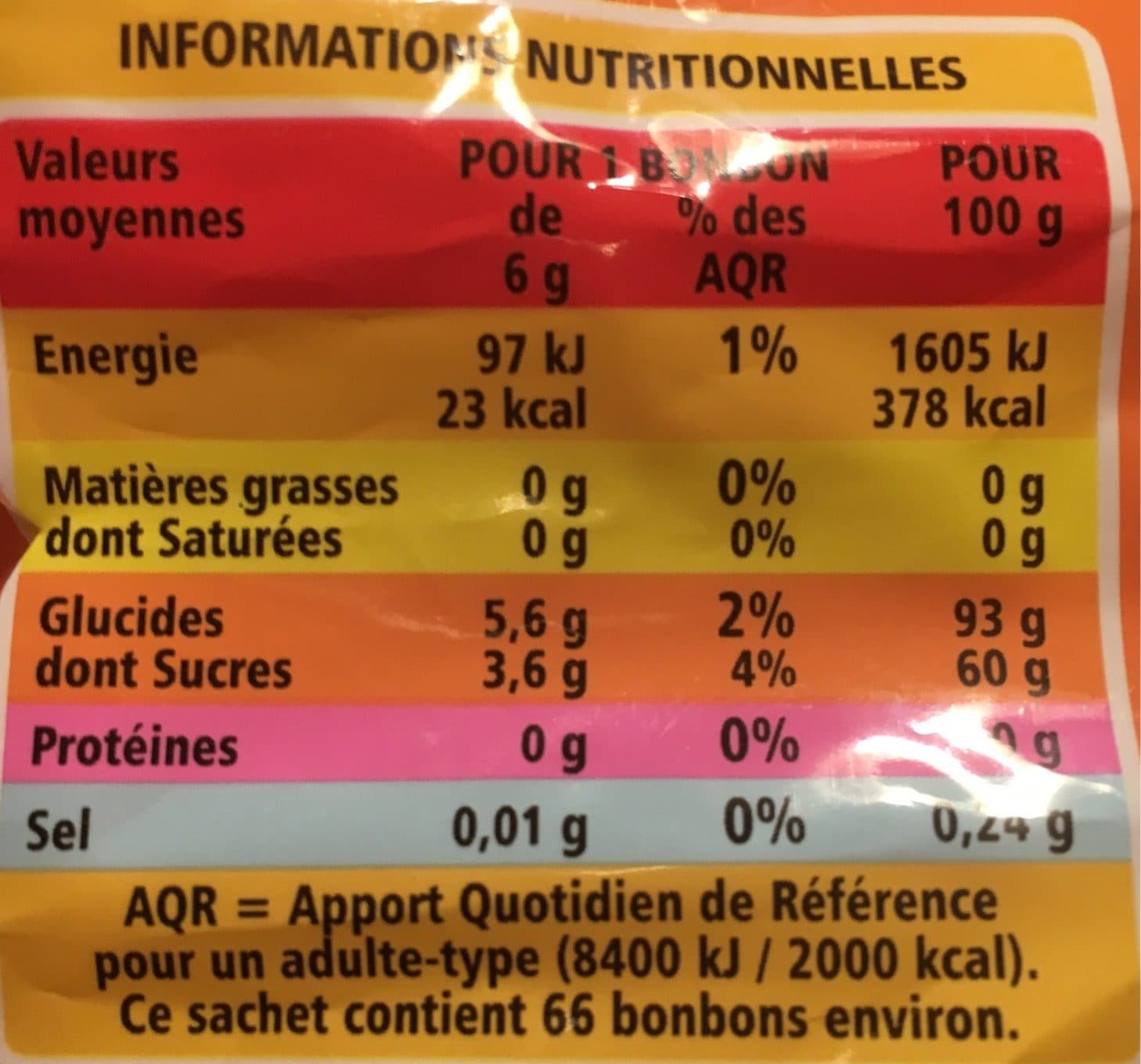 Casino Bonbons Acidulés - Goûts Cassis Citron Fraise Orange Poire packshot