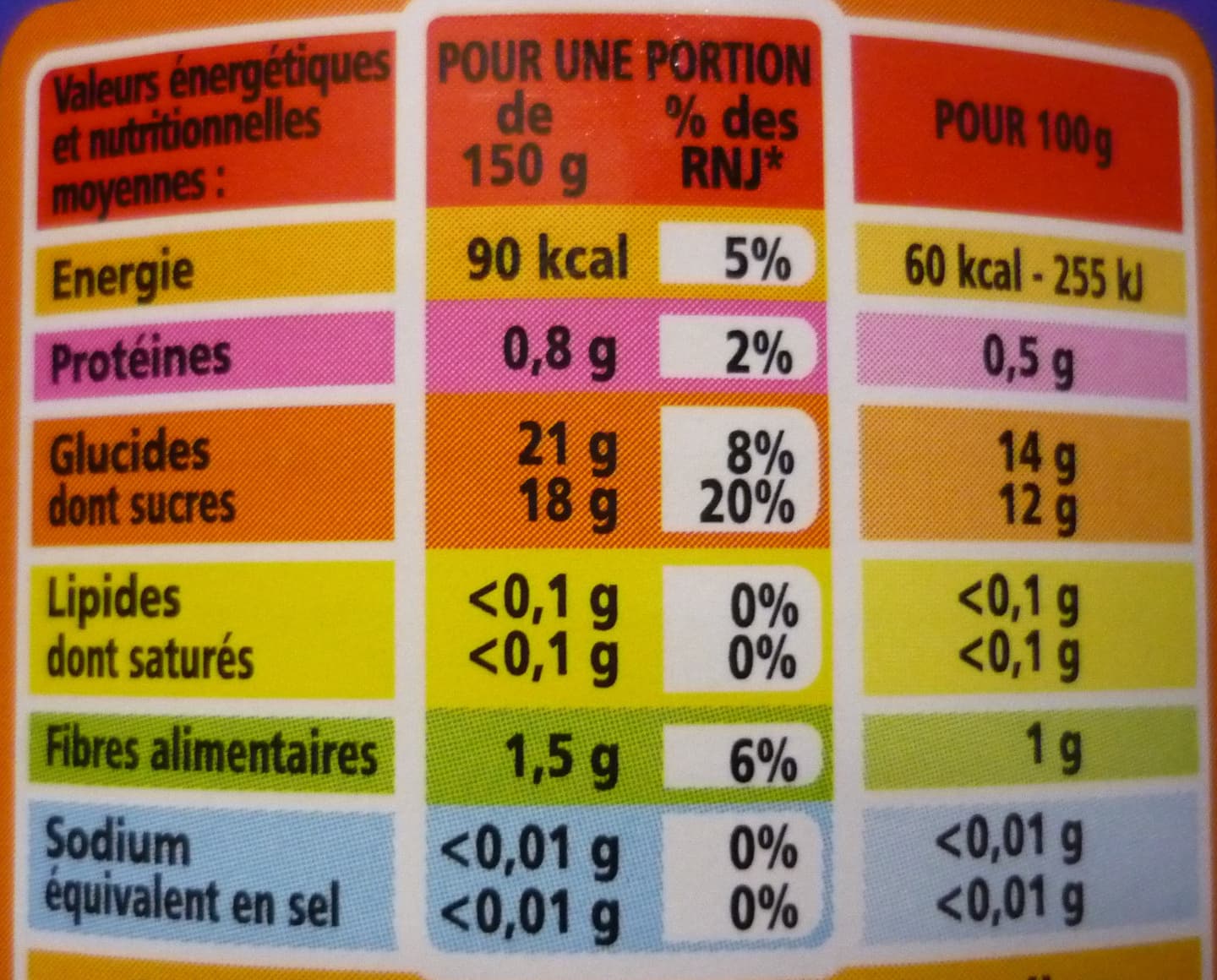 Casino Ananas en tranches au jus d'ananas packshot
