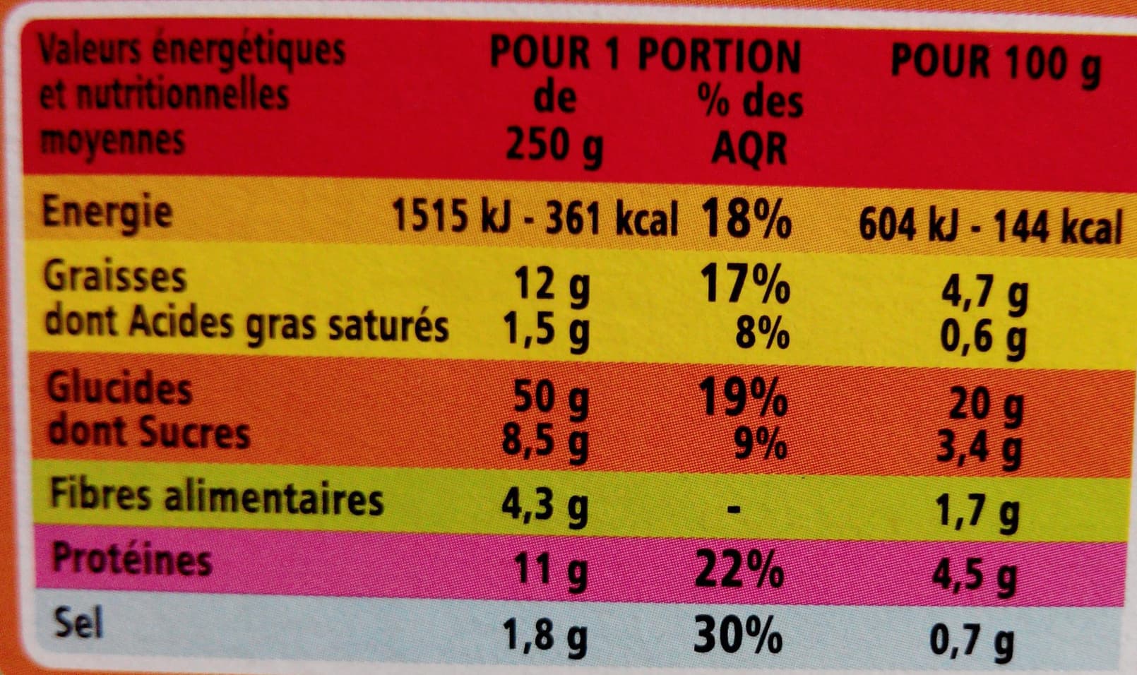 Casino Taboulé royal à la menthe packshot