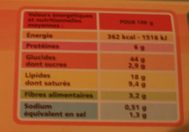 casino Pâte brisée packshot