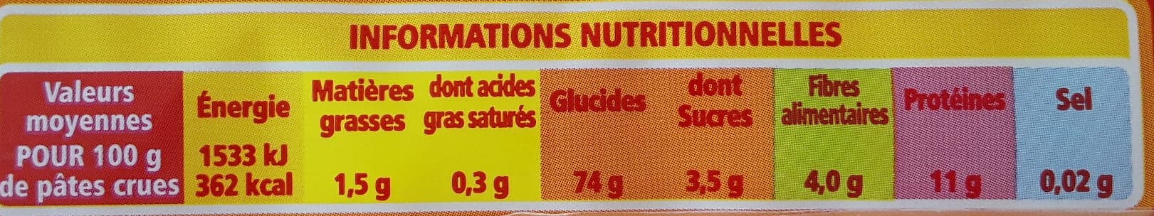 Casino Capellini - pâtes de qualité supérieure packshot