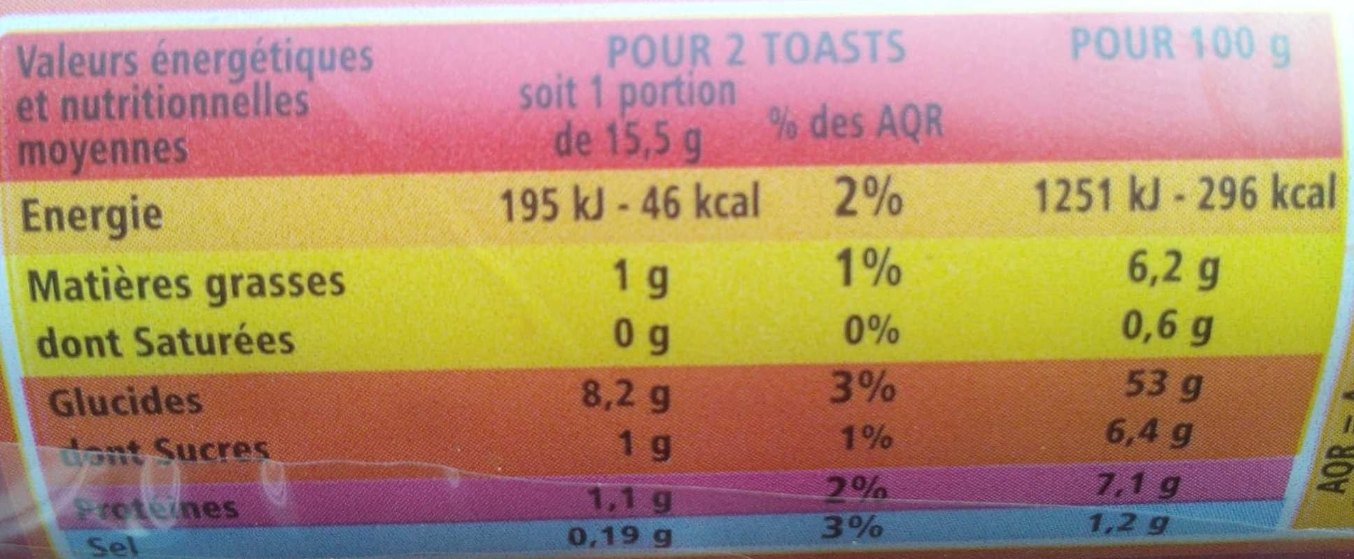Casino Pain de mie pour toast nature packshot