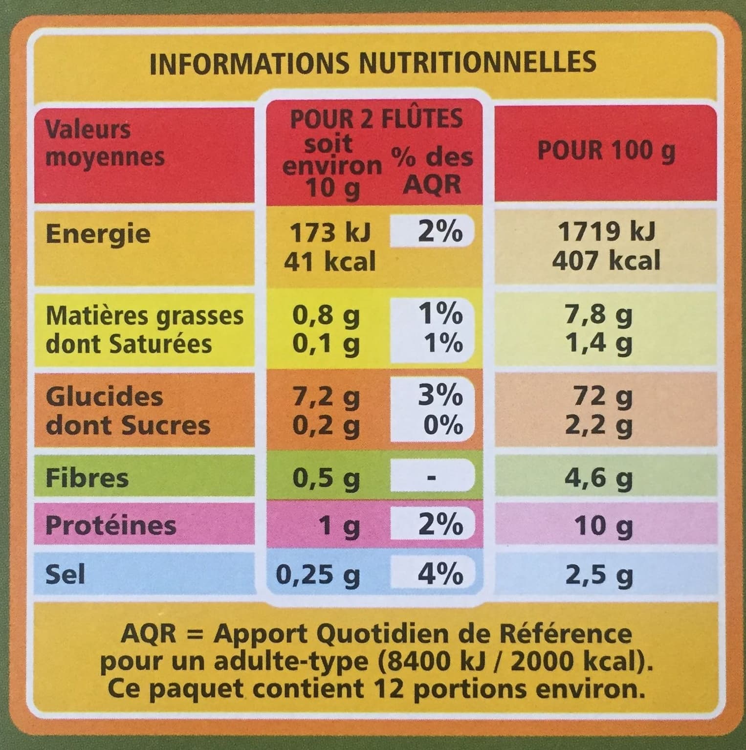 Casino Flûtes Olives Noires packshot