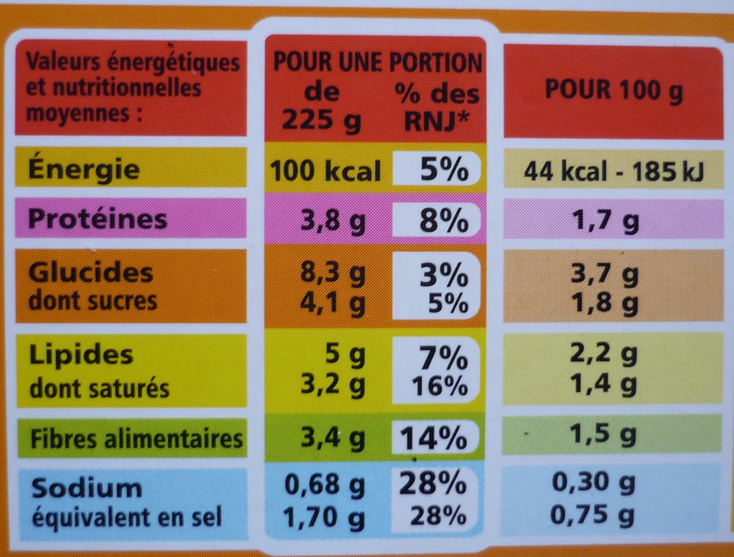 Casino Epinards hachés à la crème packshot