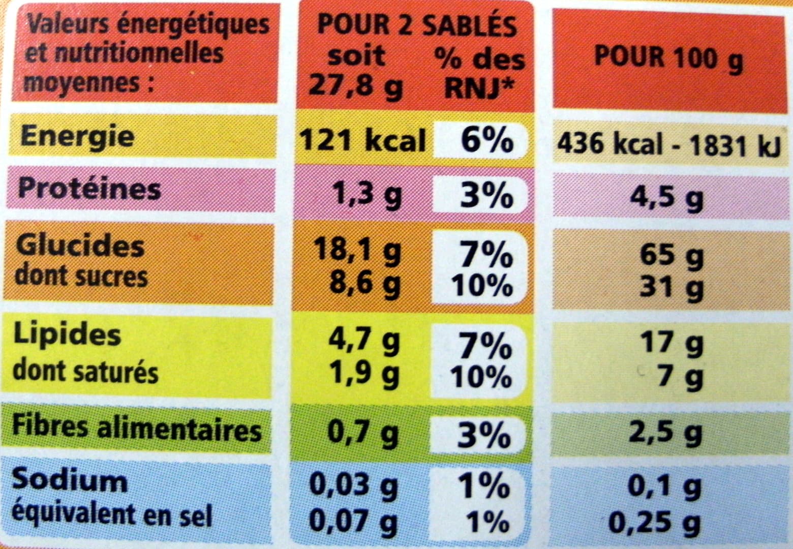 Casino Casino sablés fourrés citron packshot