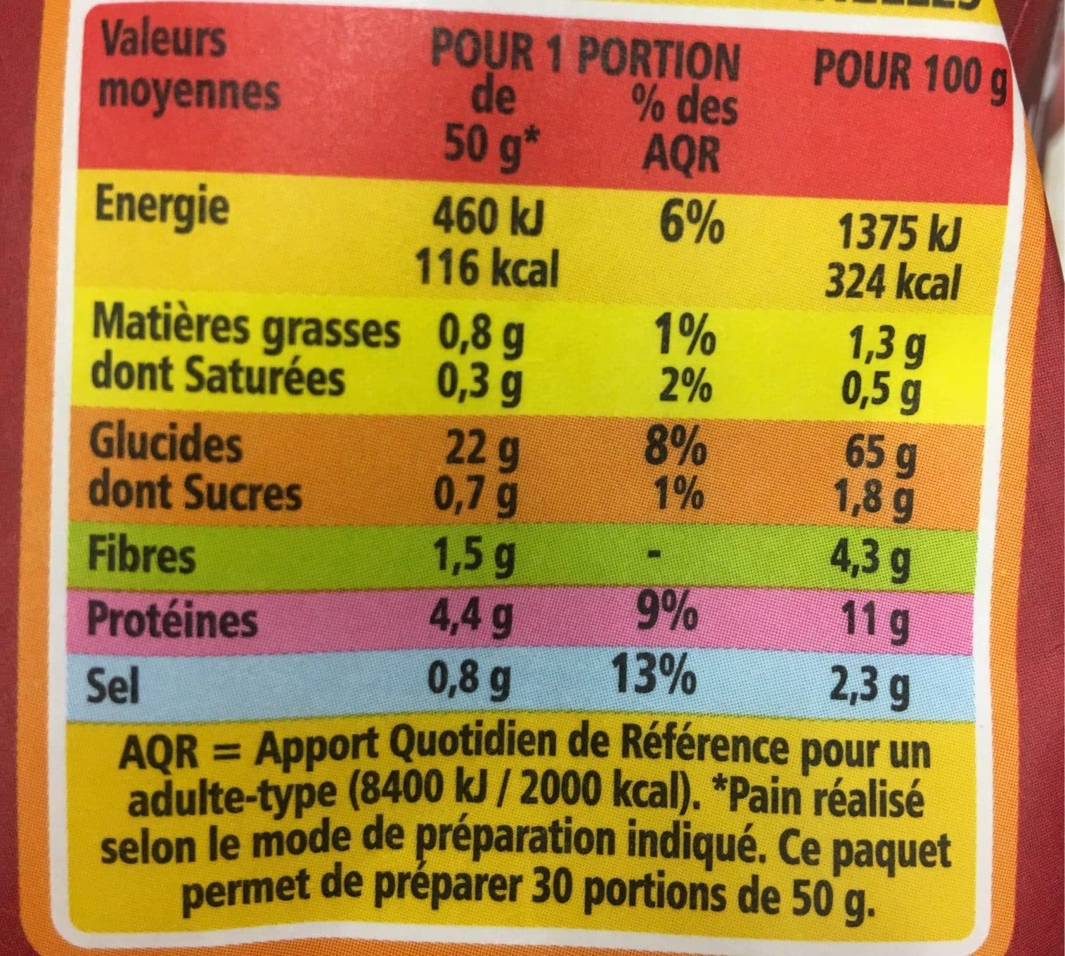 Casino Préparation pour pain blanc packshot