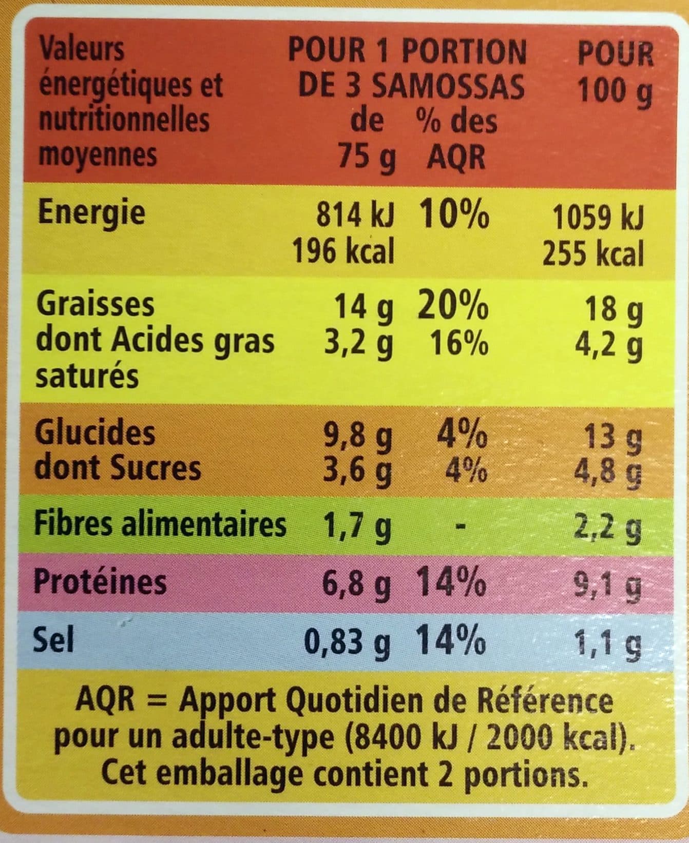 Casino Saveurs d'Ailleurs - 6 Mini-Samossas au bœuf packshot
