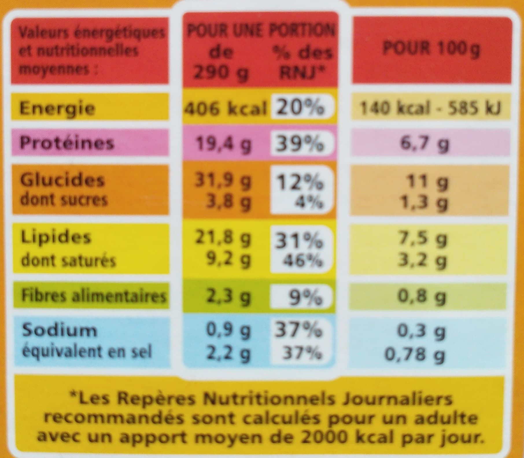 Casino Saumon à l'oseille et son riz cuisiné packshot