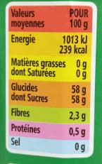 Casino Confiture extra fruits d'été packshot
