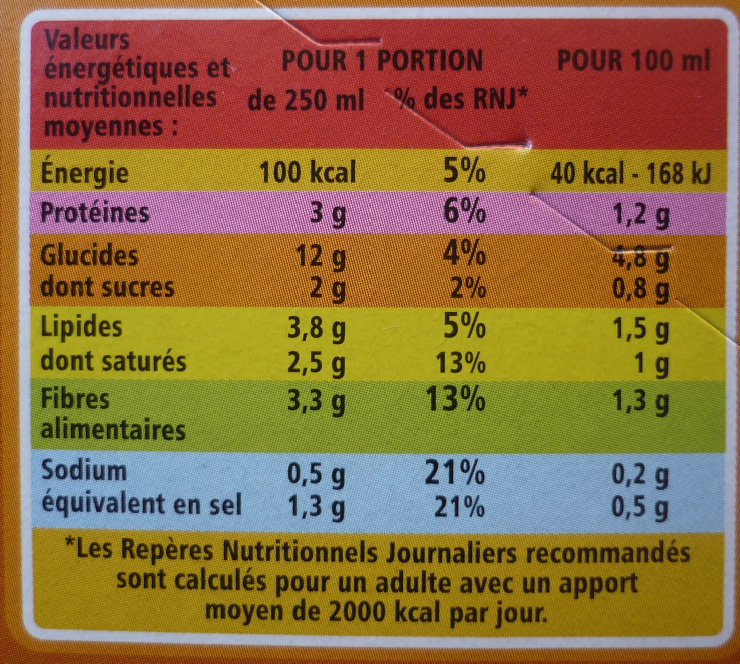 Casino Recette gourmande Légumes verts au Comté fondu packshot