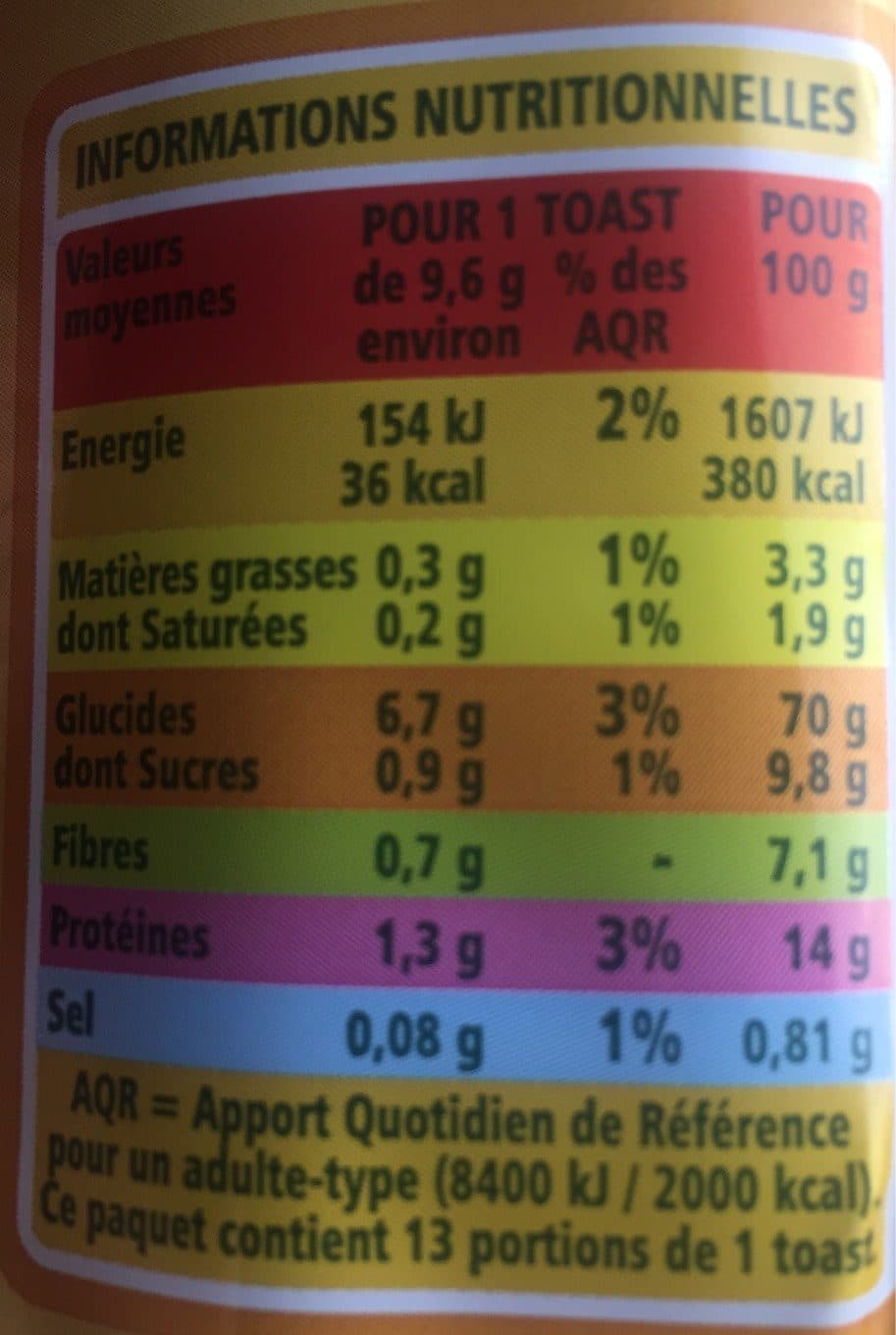 Casino Toasts Briochés au Blé Complet packshot