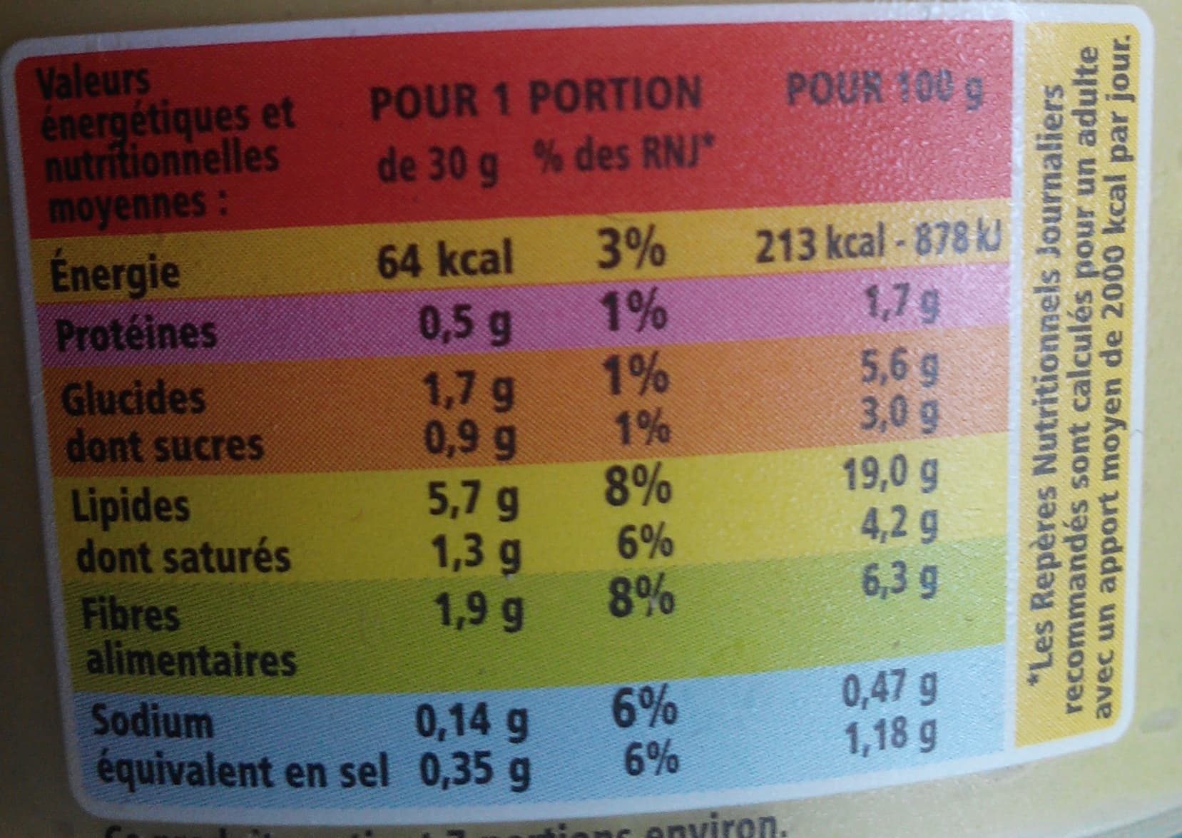 Casino Saveurs d'Ailleurs Guacamole packshot