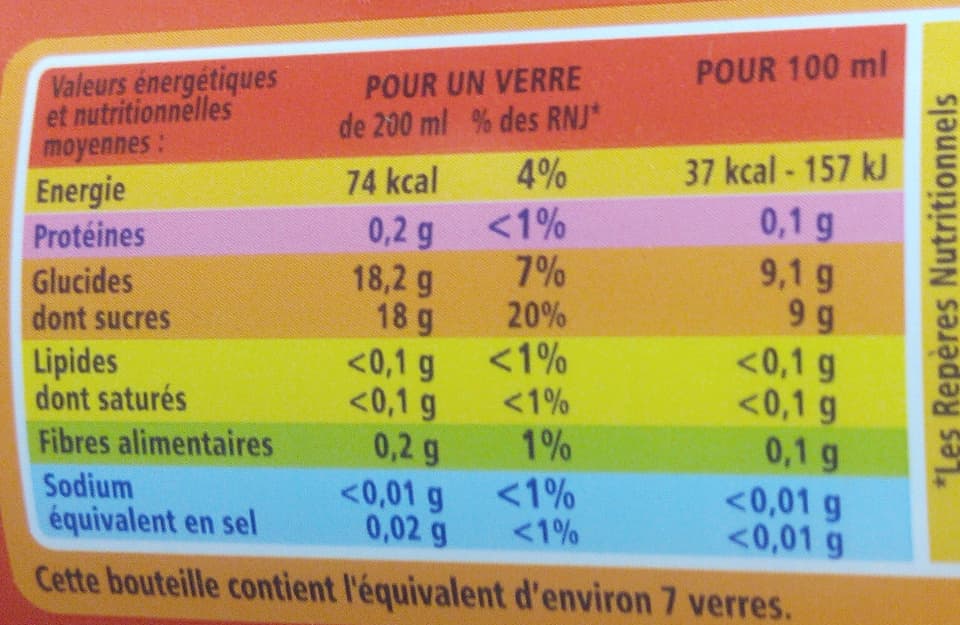 Casino Pulpé - Orange sanguine packshot