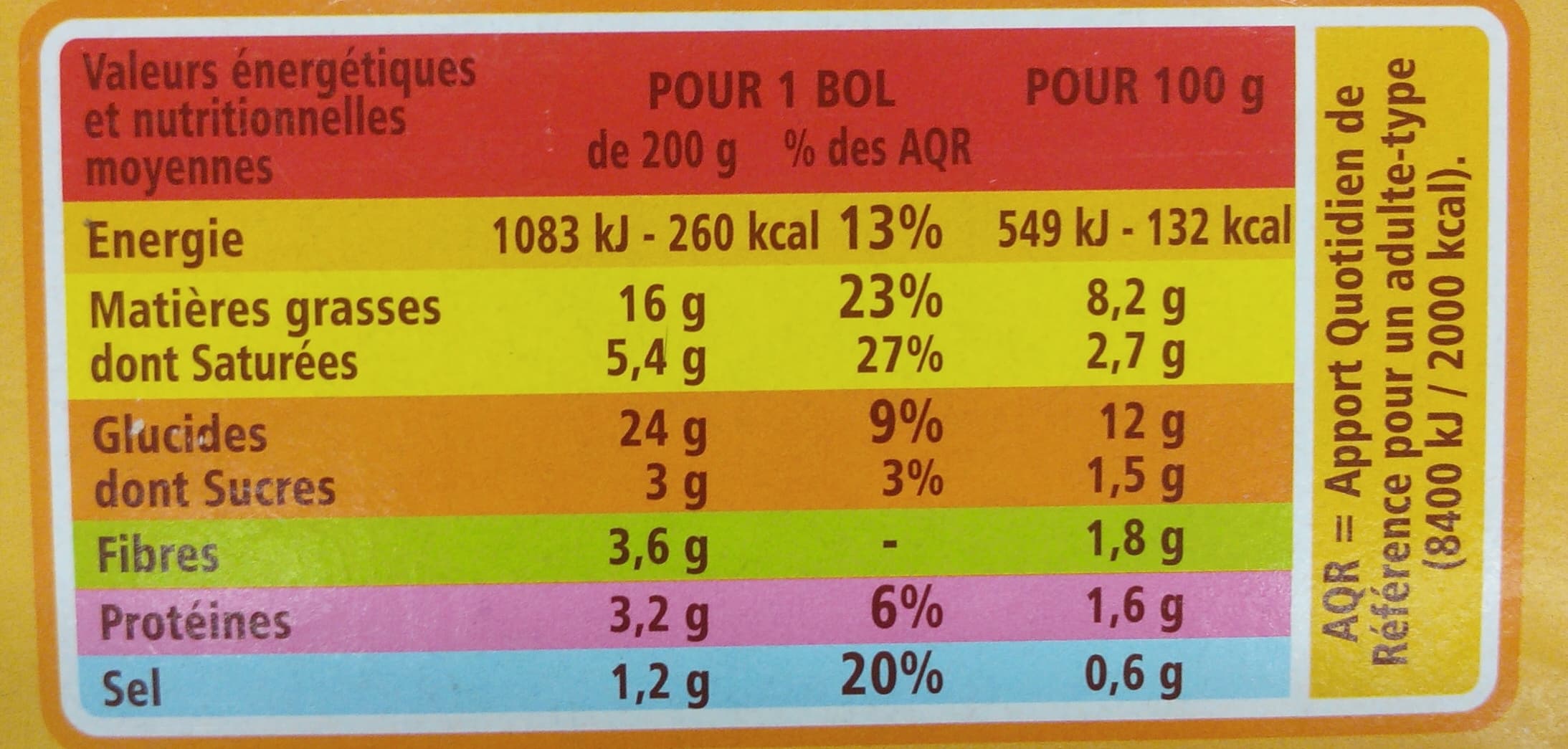 Casino Purée de pommes de terre packshot