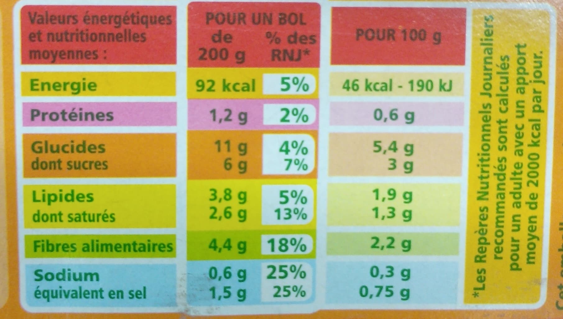 Casino Purée de Carottes packshot