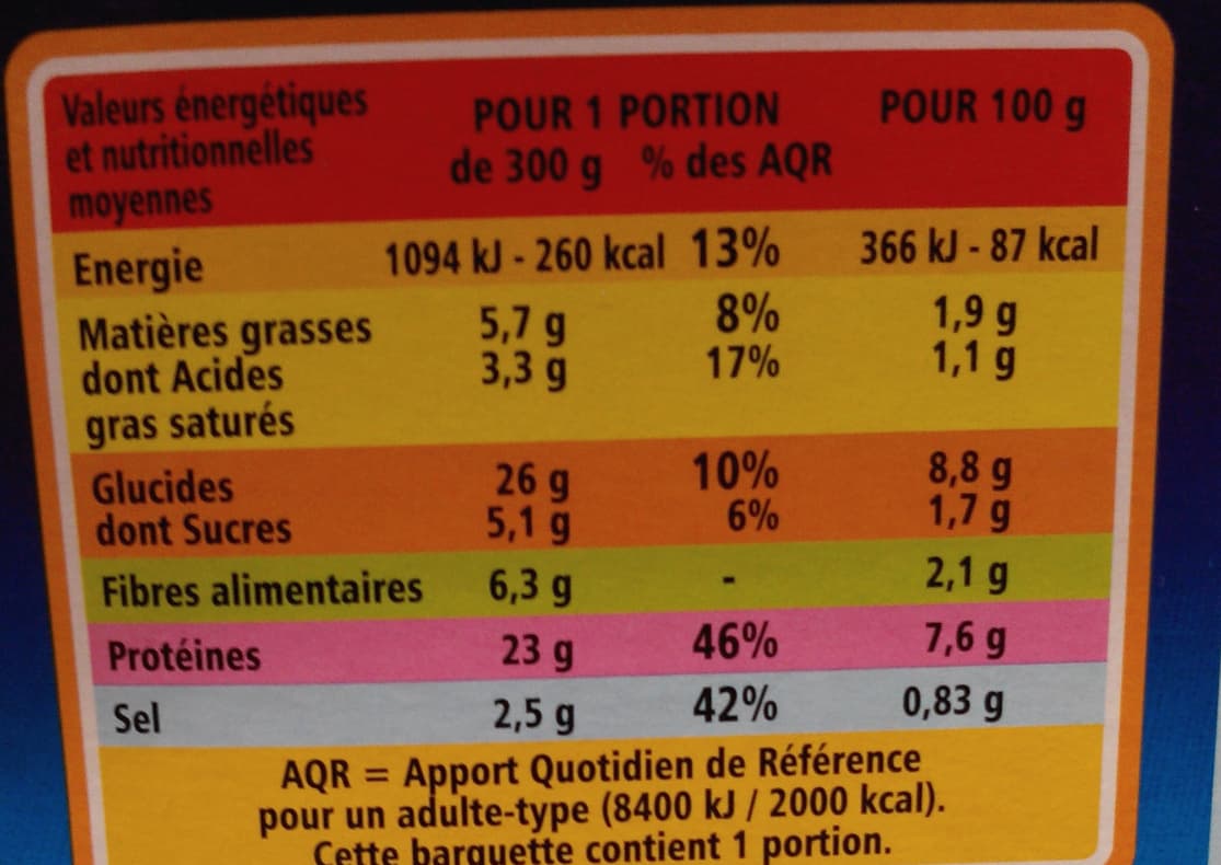 Casino Merlu Blanc aux petits Légumes et Boulgour packshot