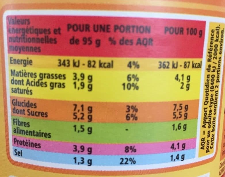 Casino Sauce à l'Italienne packshot