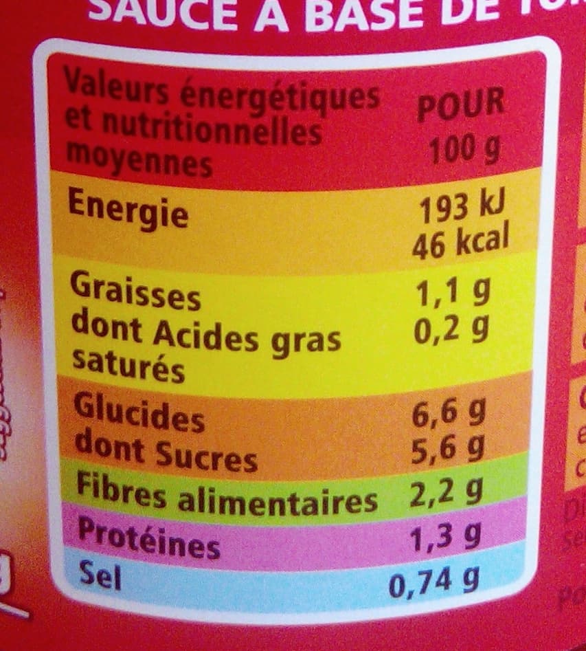 Casino Sauce à la Provençale packshot