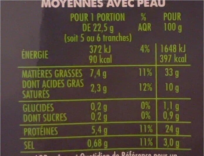 Casino Magret De Canard Du Sud-ouest Tranché Séché Et Fumé 90 gr packshot