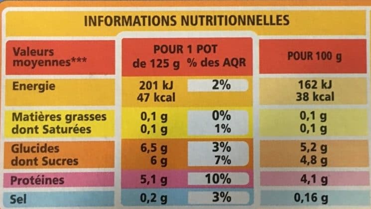 Casino Fruits 0% de mat. gr. 0% de sucres ajoutés** packshot