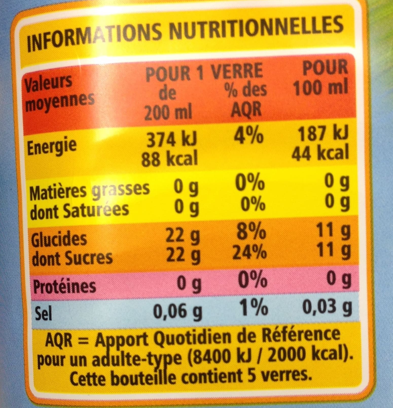 Casino Poire teneur en fruits 50% minimum packshot