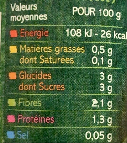 Casino Purée de tomates packshot