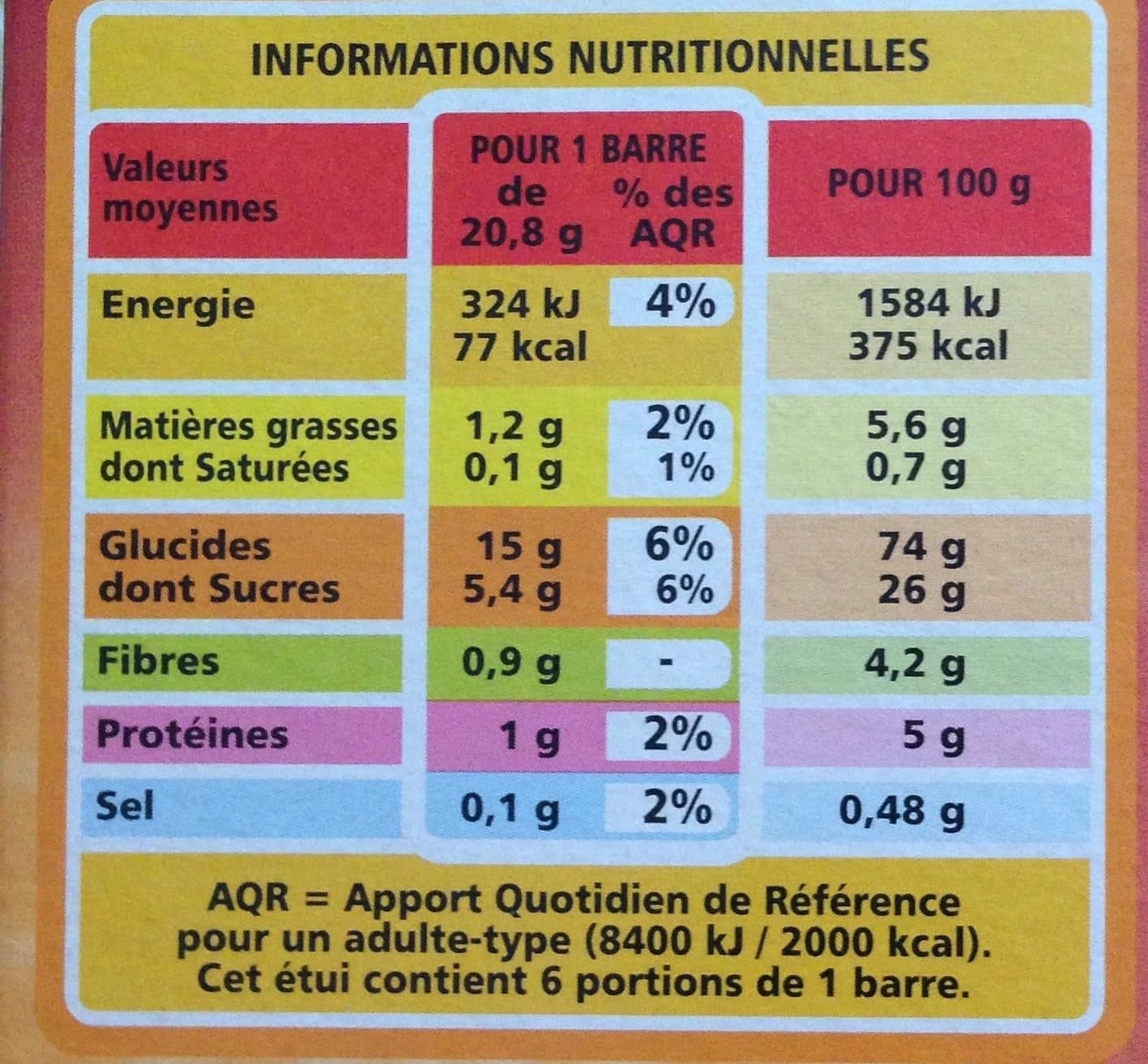 Casino Barres céréales fruits rouges packshot