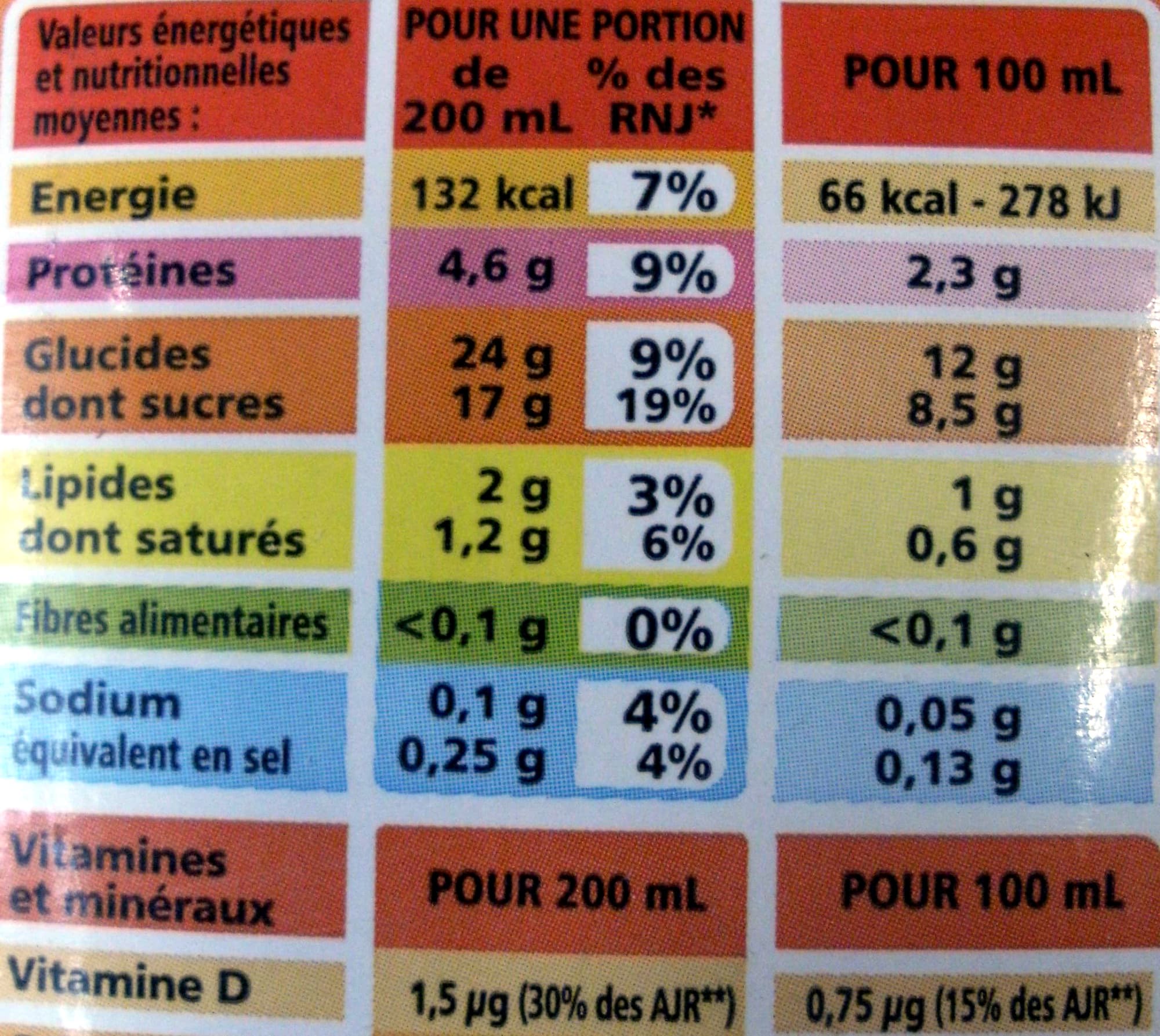 Casino Boisson Lactée Chocolatée packshot
