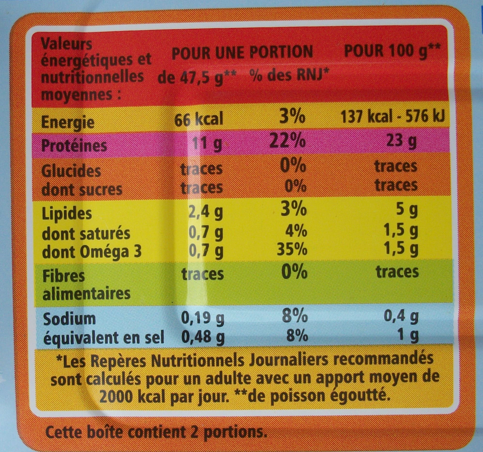 Casino Sardines au naturel packshot