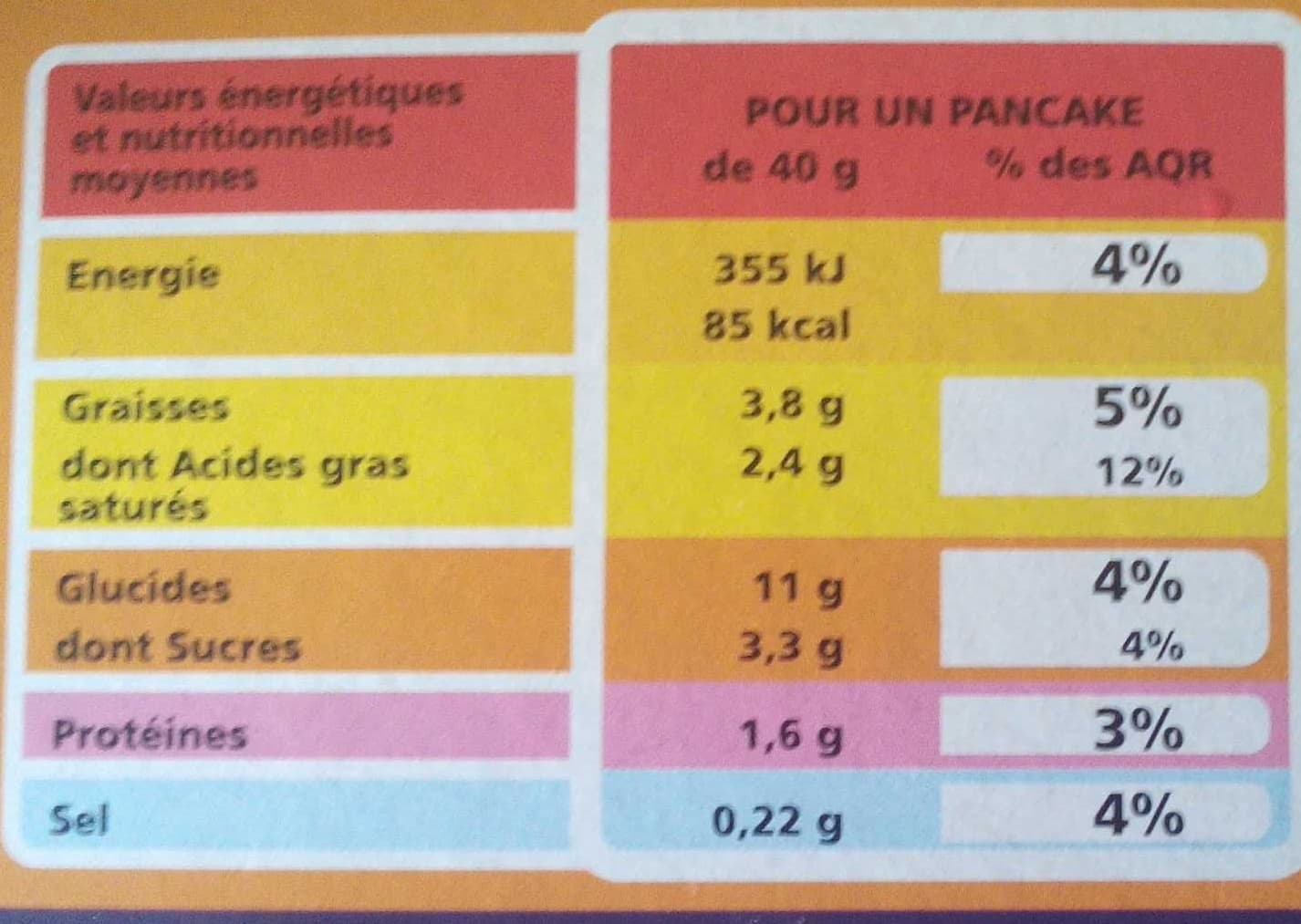 Casino Pancakes packshot
