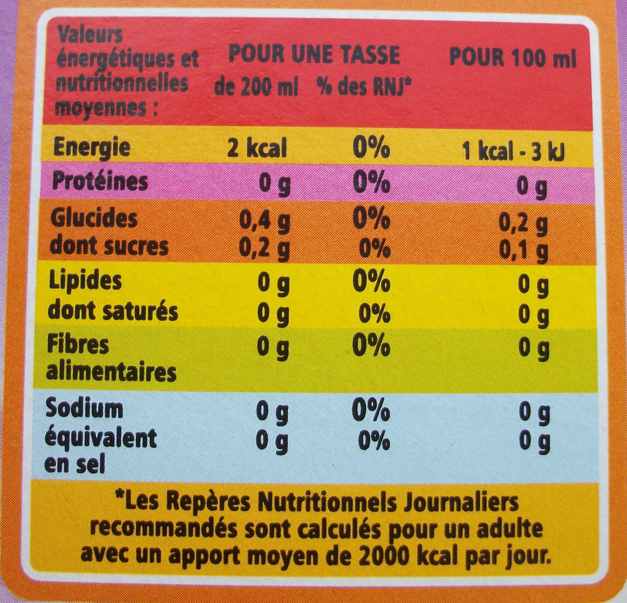 Casino Infusion Après repas Préparation de plantes à infusion 25 sachets fraîcheur packshot
