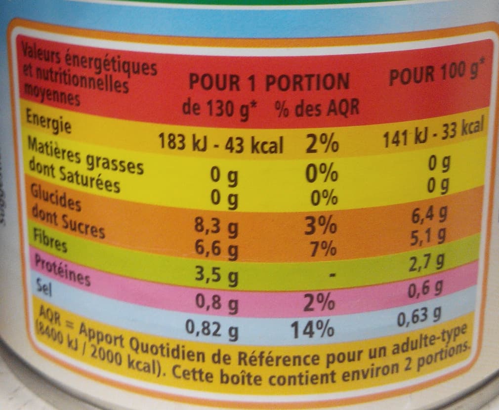 Casino Carottes en rondelles cuisson vapeur packshot