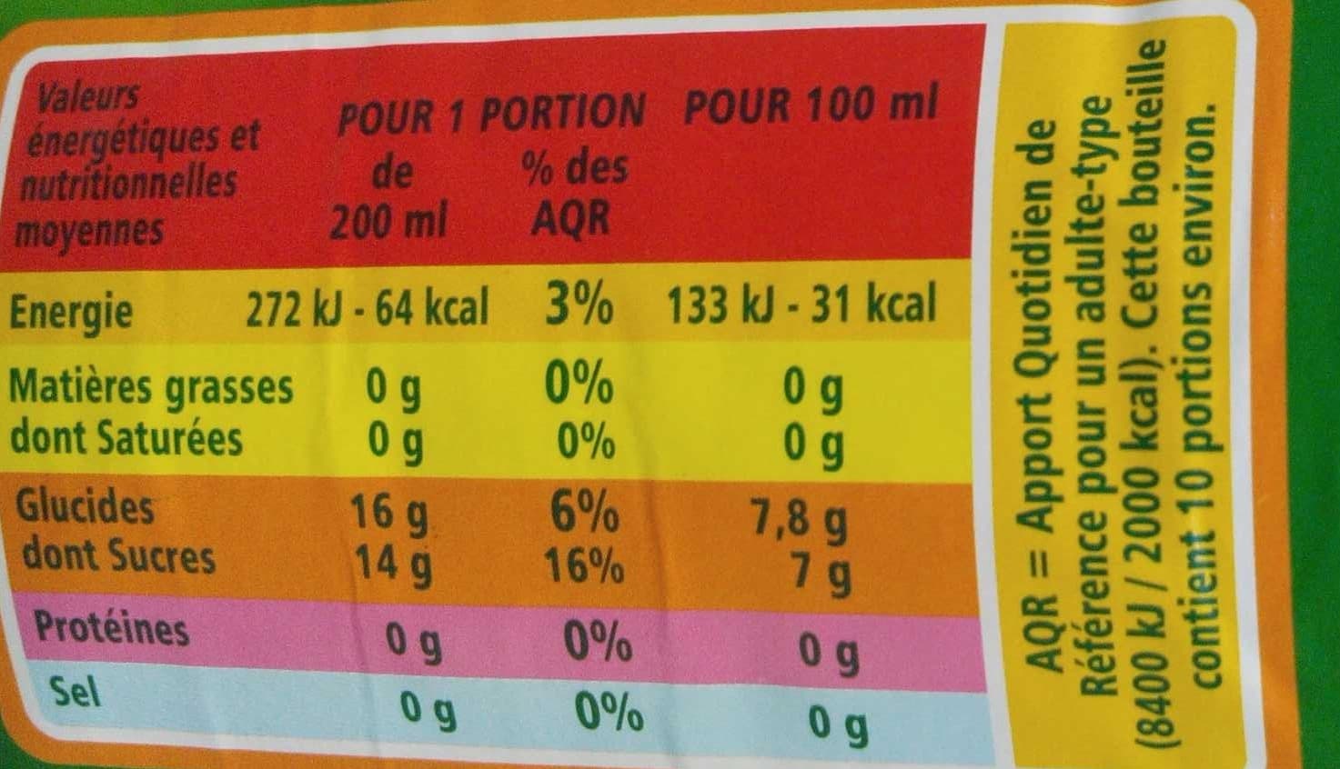 Casino Saveur Pomme Kiwi à l'eau de source packshot