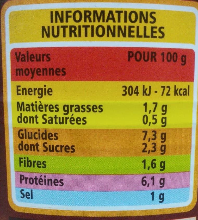 Casino Boeuf bourguignon aux pommes de terre et aux carottes packshot