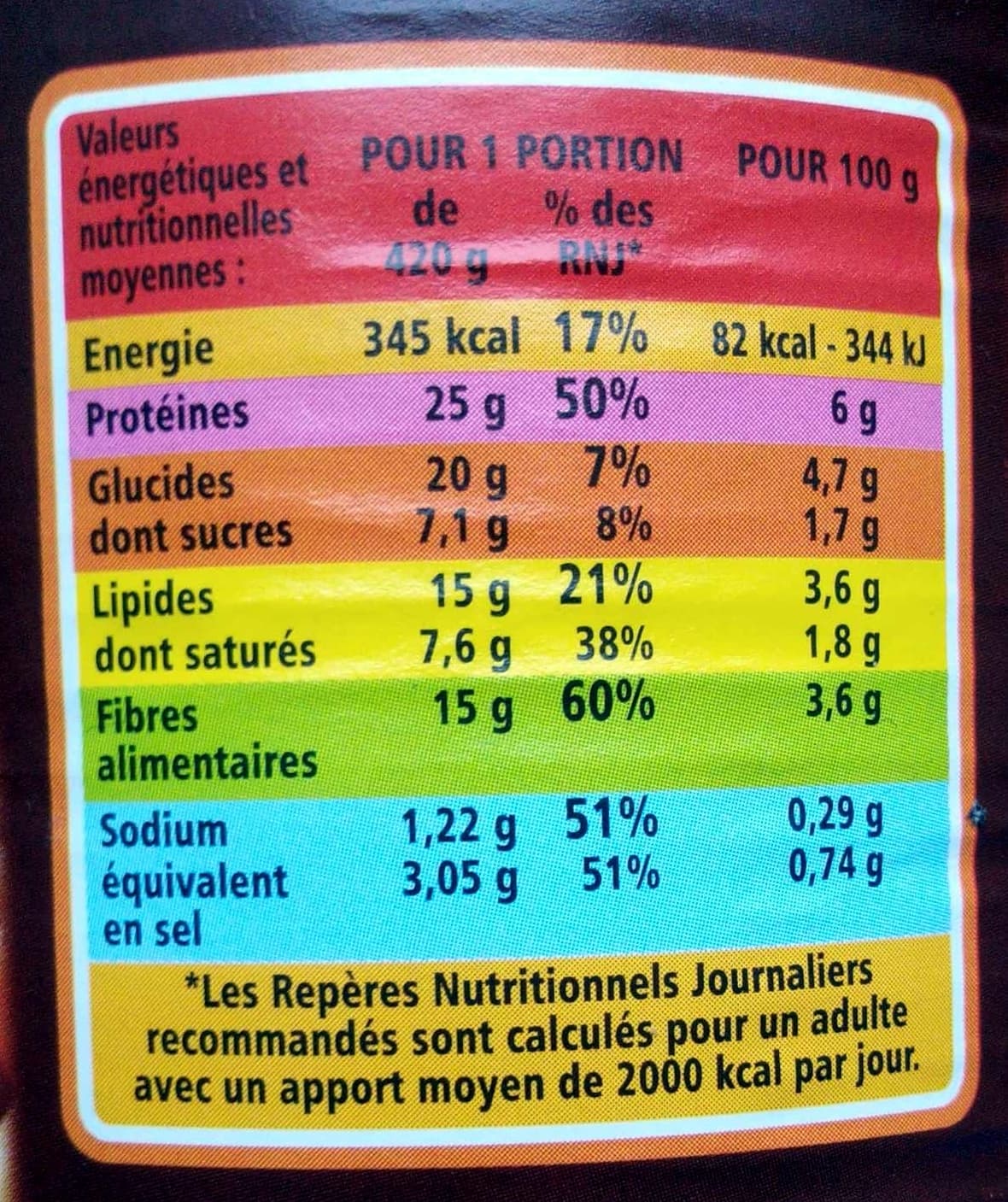 Casino Potée au Chou et ses petits légumes packshot